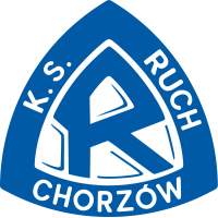 logo Ruch Chorzow