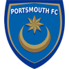 logo Portsmouth