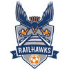 logo Carolina RailHawks