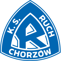 logo Ruch Chorzow