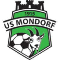 logo Mondorf-les-Bains