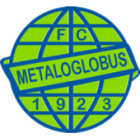 logo Metaloglobus FC
