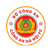 logo Cong An Ha Noi 