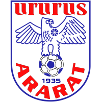 logo Ararat Ereván