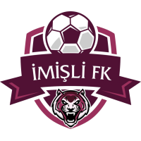 logo Imisli
