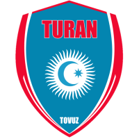 logo Turan Tovuz