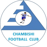 logo Chambishi