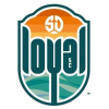 logo San Diego Loyal
