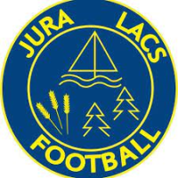 logo Jura Lacs
