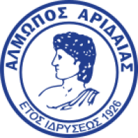 logo Almopos Arideas