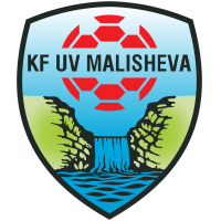 logo Malisheva