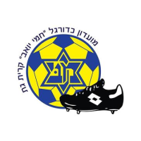 logo Ironi Kiryat-Gat