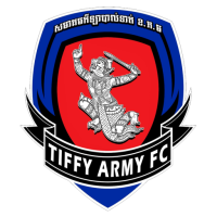 logo Cambodian National Defense
