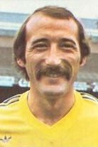 Patrick Revelli 1980-1981