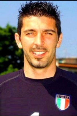 Gianluigi Buffon 2002