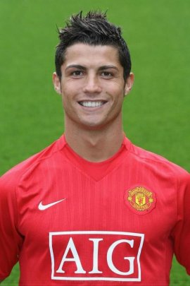 Cristiano Ronaldo 2007-2008