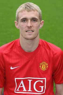 Darren Fletcher 2007-2008