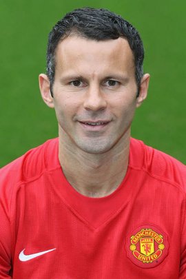 Ryan Giggs 2008-2009