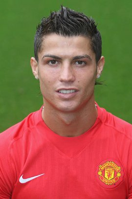 Cristiano Ronaldo 2008-2009