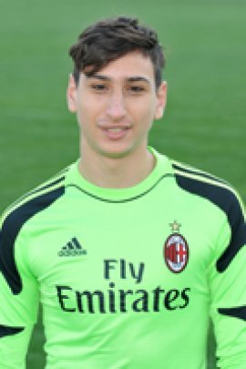 Gianluigi Donnarumma 2013-2014