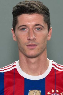 Robert Lewandowski 2014-2015