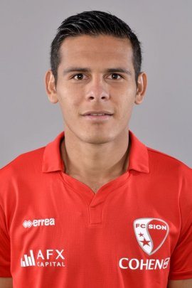 Pedro Ramirez 2015-2016