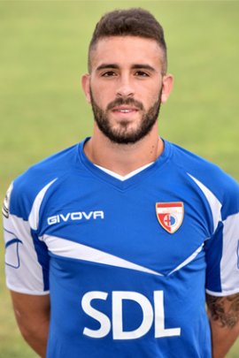 Francesco Bonato 2015-2016