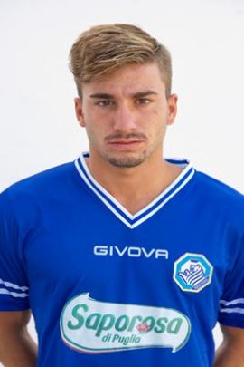 Ernesto Starita 2015-2016