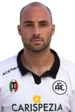 Francesco Migliore 2015-2016