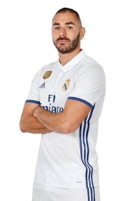 Karim Benzema 2016-2017