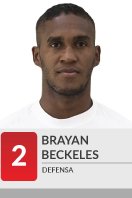 Bryan Beckeles 2016-2017