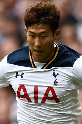 Heung-min Son 2016-2017