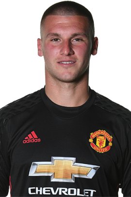 Sam Johnstone 2016-2017