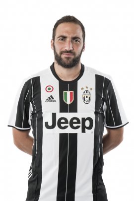 Gonzalo Higuaín 2016-2017