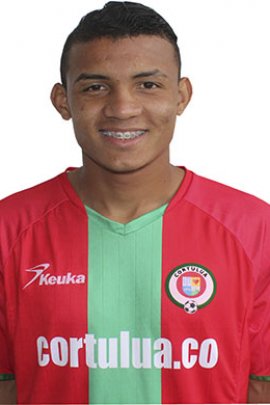 Miguel Medina 2016-2017