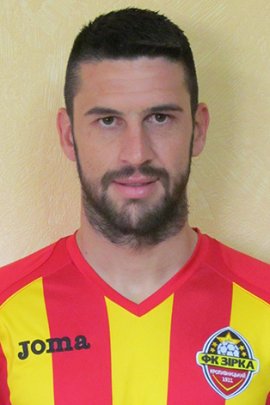 Federico Pereyra 2016-2017