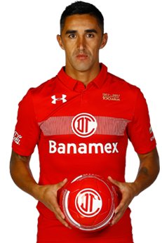 Osvaldo González 2016-2017