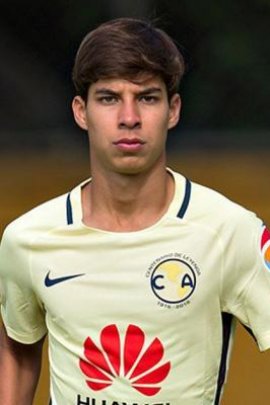 Diego Lainez 2016-2017