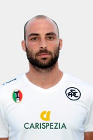 Francesco Migliore 2016-2017