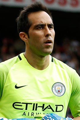 Claudio Bravo 2016-2017