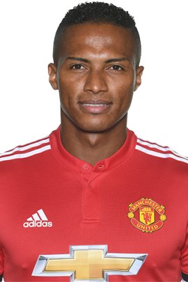 Luis Antonio Valencia 2017-2018