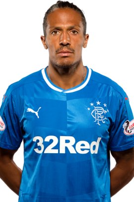 Bruno Alves 2017-2018