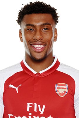 Alex Iwobi 2017-2018