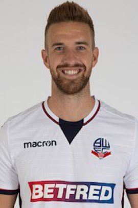 Mark Beevers 2017-2018