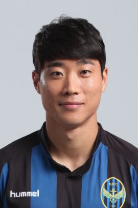 Seok-jong Han 2017