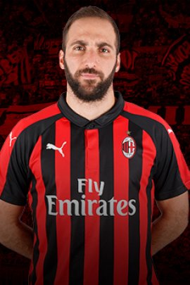 Gonzalo Higuaín 2018-2019