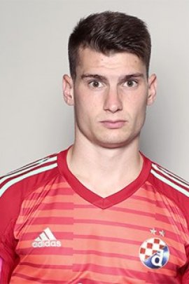 Dominik Livakovic 2018-2019