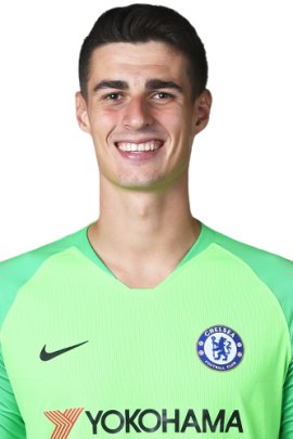 Kepa Arrizabalaga 2018-2019