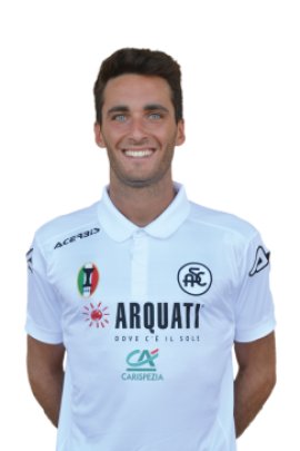 Tommaso Augello 2018-2019