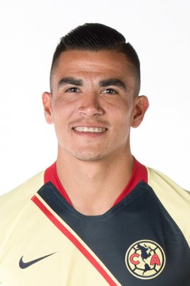 Luis Reyes 2018-2019